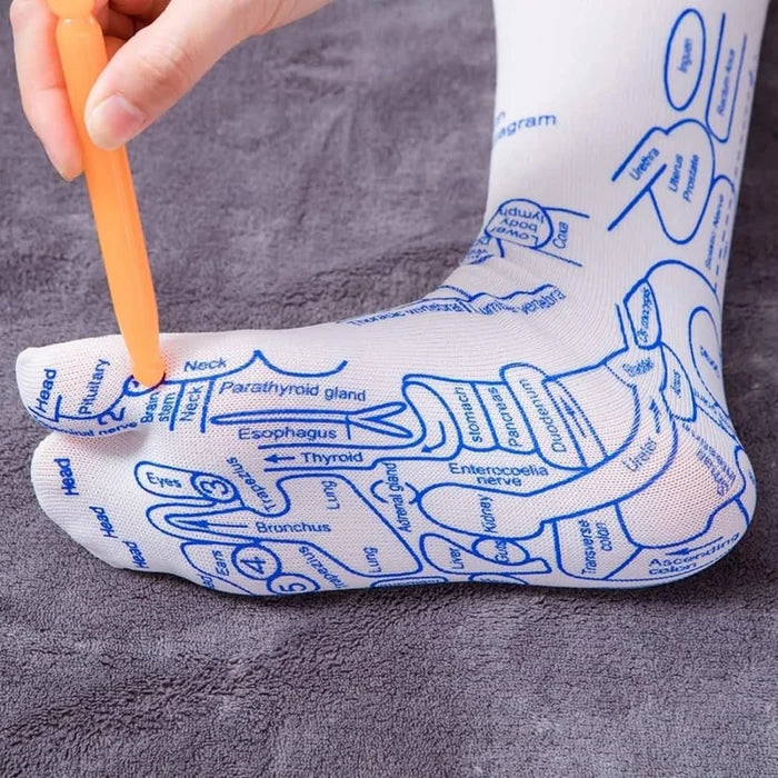 SoleRenew™ | Foot Therapy Reflexology Bundle