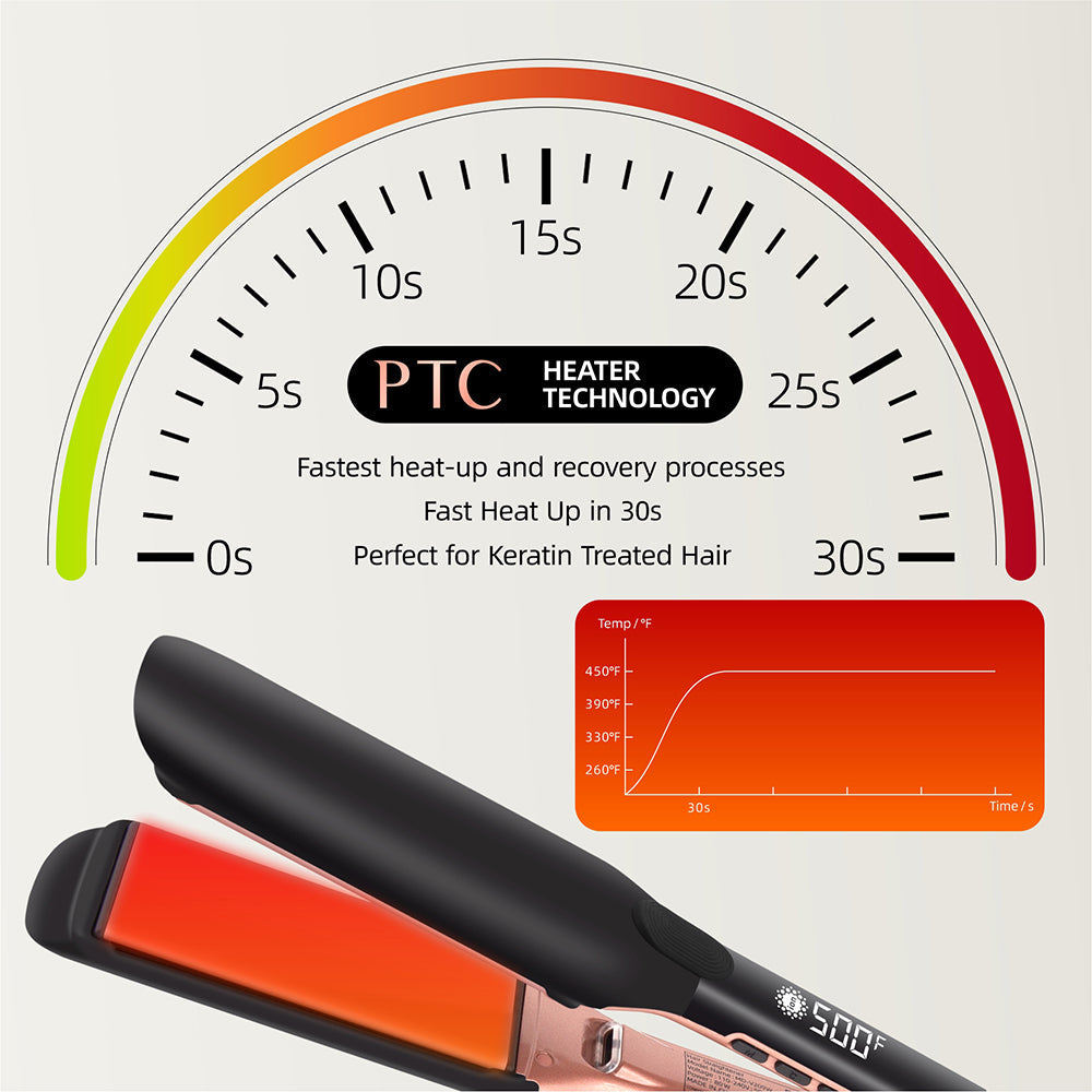 SilkSmooth™ | Salon-Grade Straightening, Anytime!