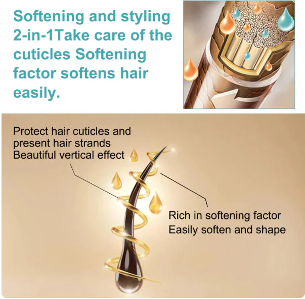 Glossify™ | Keratin Hair Straightening Cream