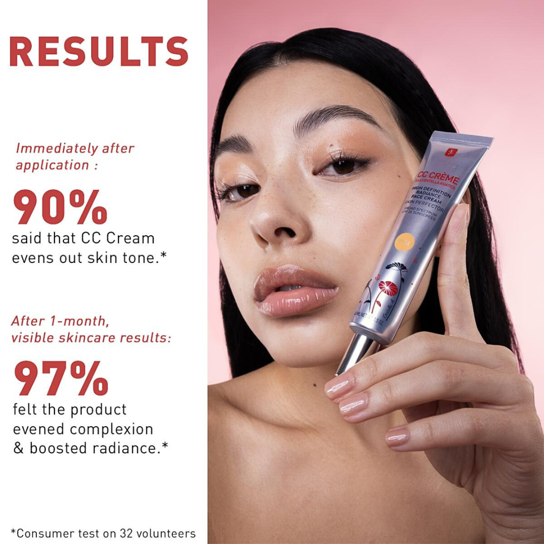 GlowFlawless™ | Say Goodbye To All Imperfections and Discoloration