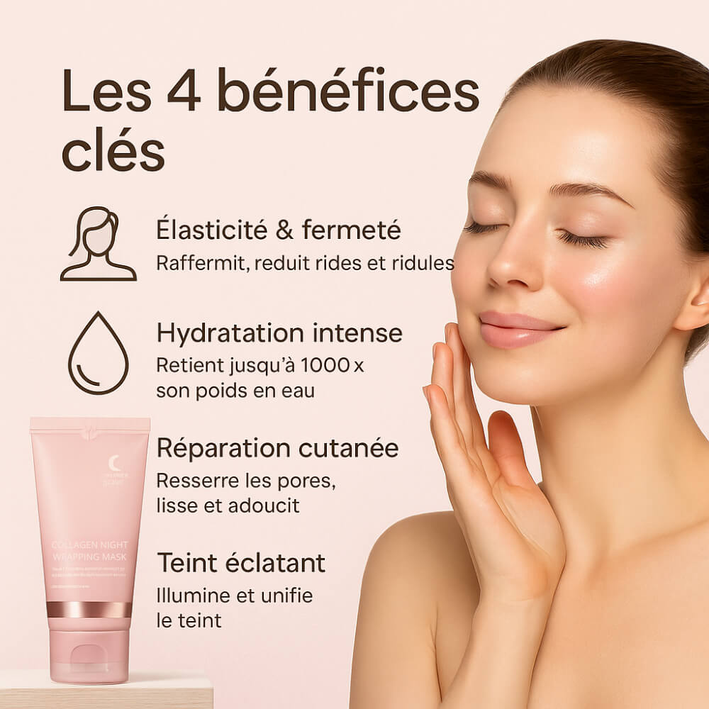 LumiLift™ | Overnight Repair for Radiant Morning Skin