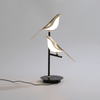 MisterBird™ | LED panel light