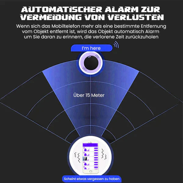 MagniTrack™ | Track Anything, Anywhere, Anytime!