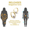 PureGleam™ | Magnetic Wellness Earrings