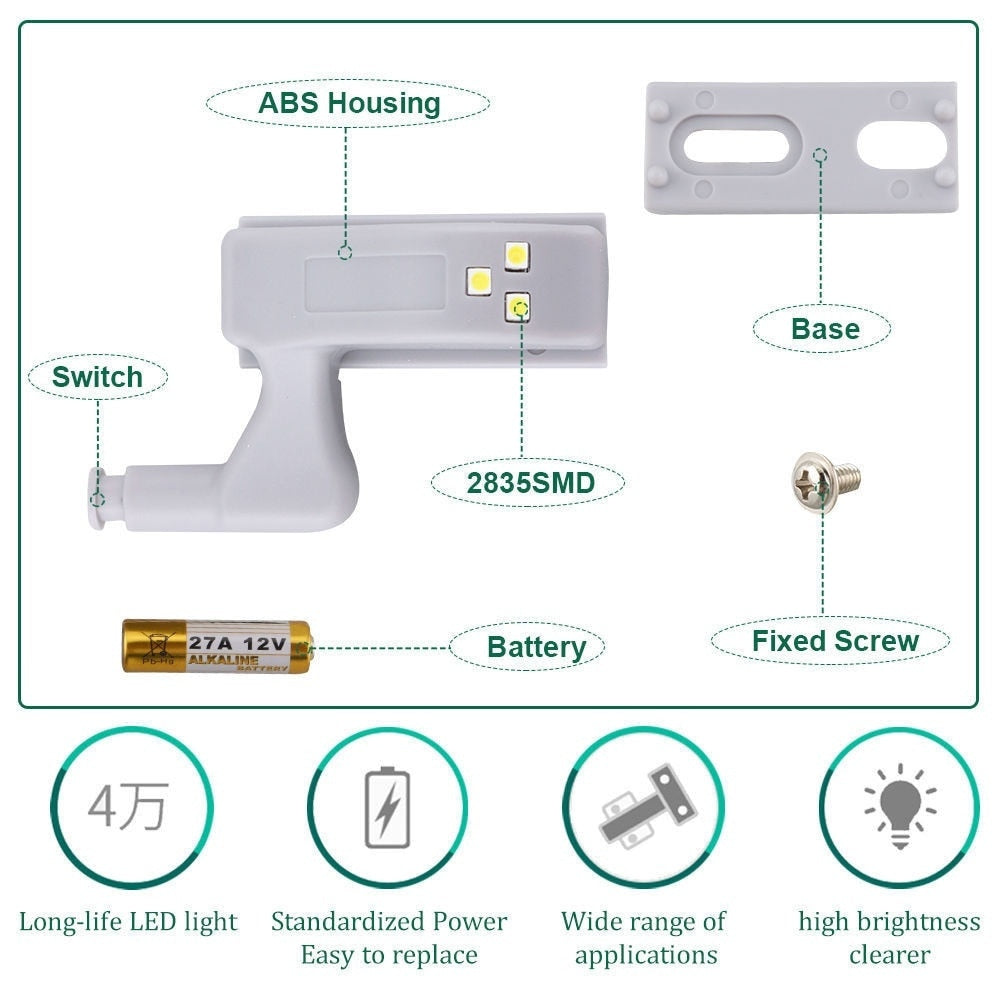 AutoLite™ | Motion-Activated Cabinet Lights