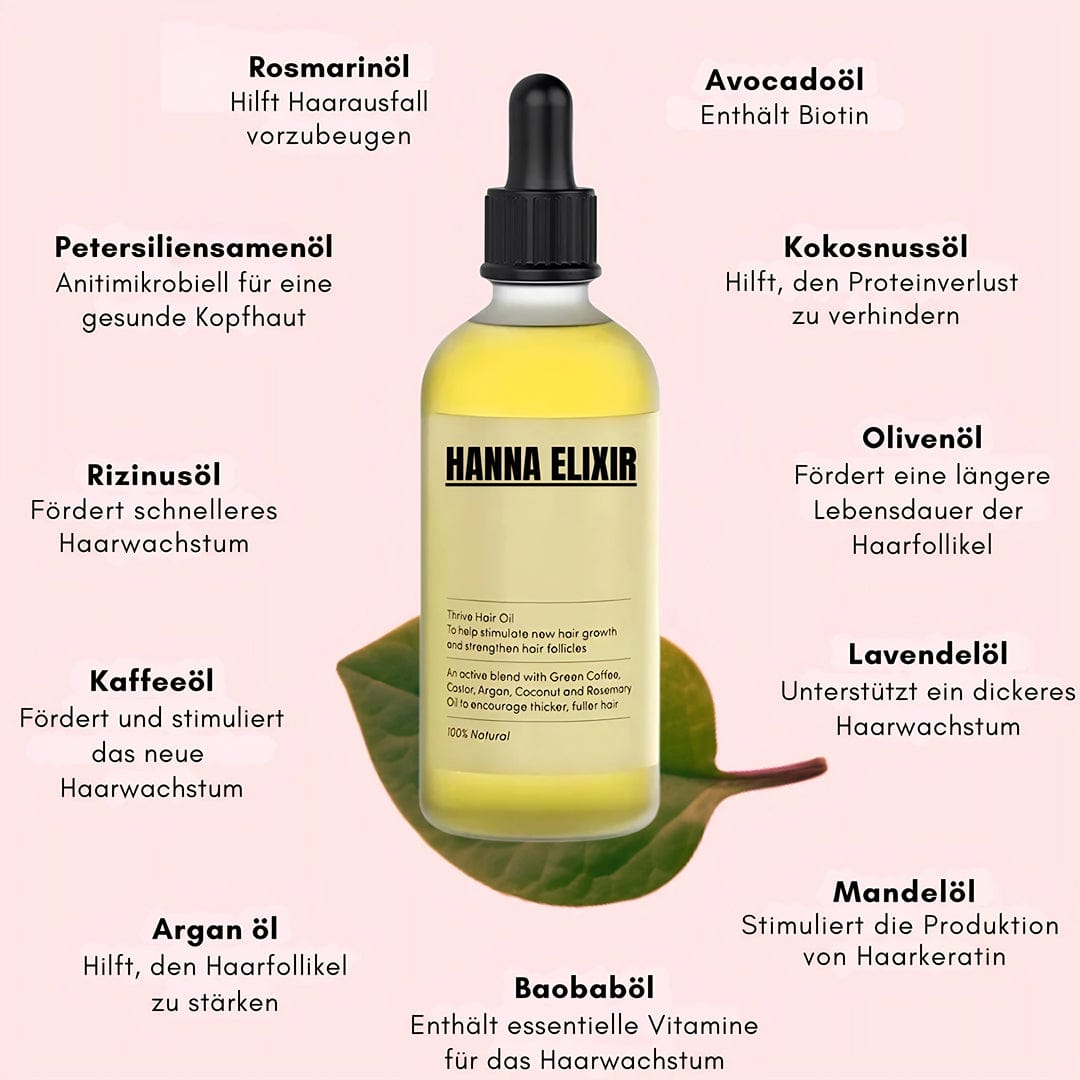 Rootéva™ | Nature’s Answer to Thinning Hair!