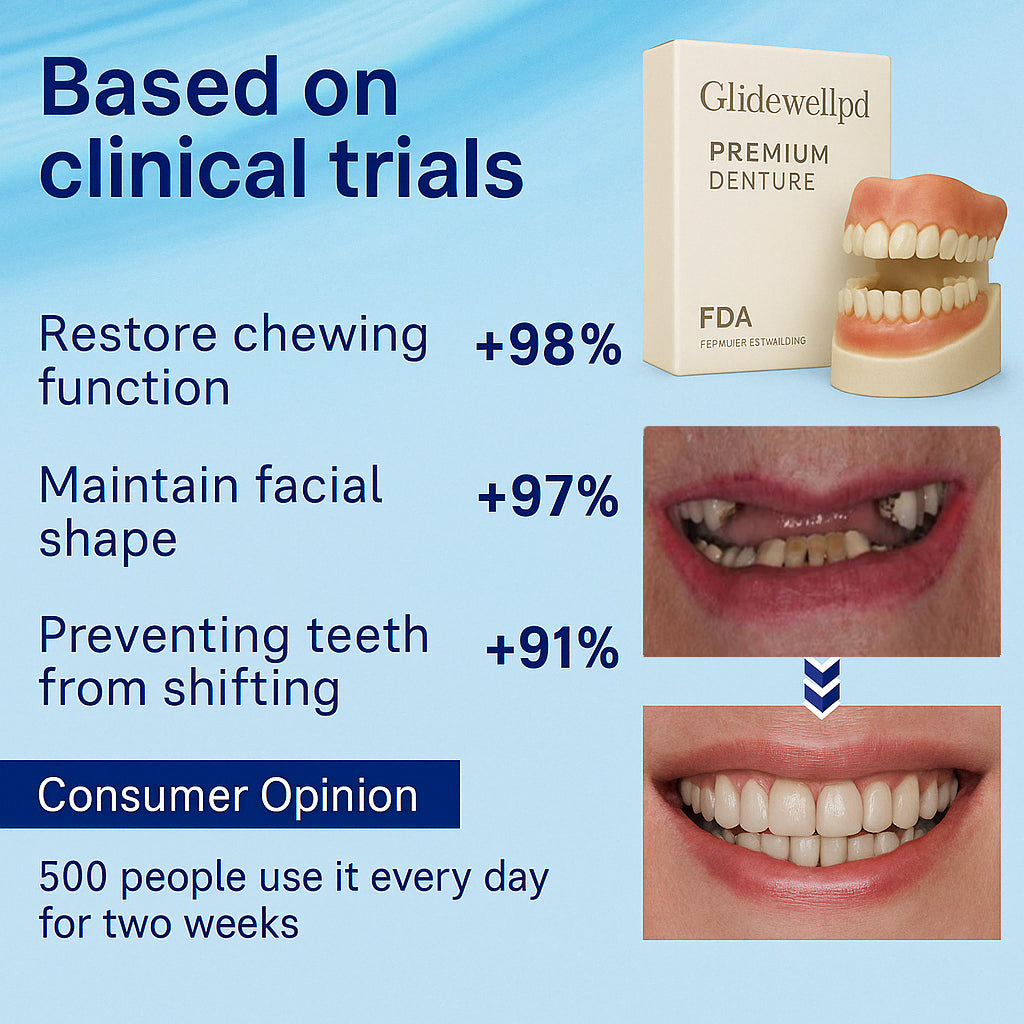 DentuFlex™ | Medical-Grade Denture For A Realistic Smile