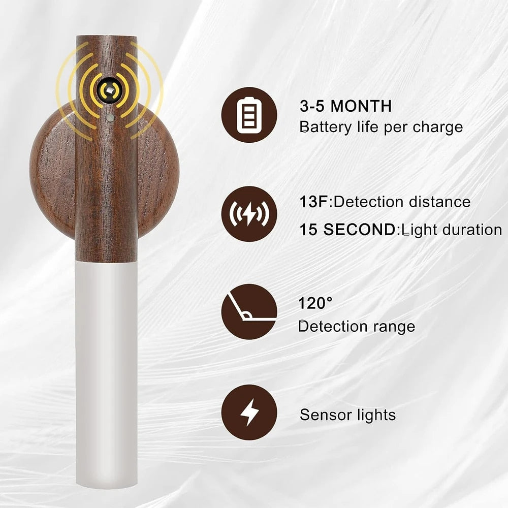 MotionLight™ I Upgrade your lighting experience