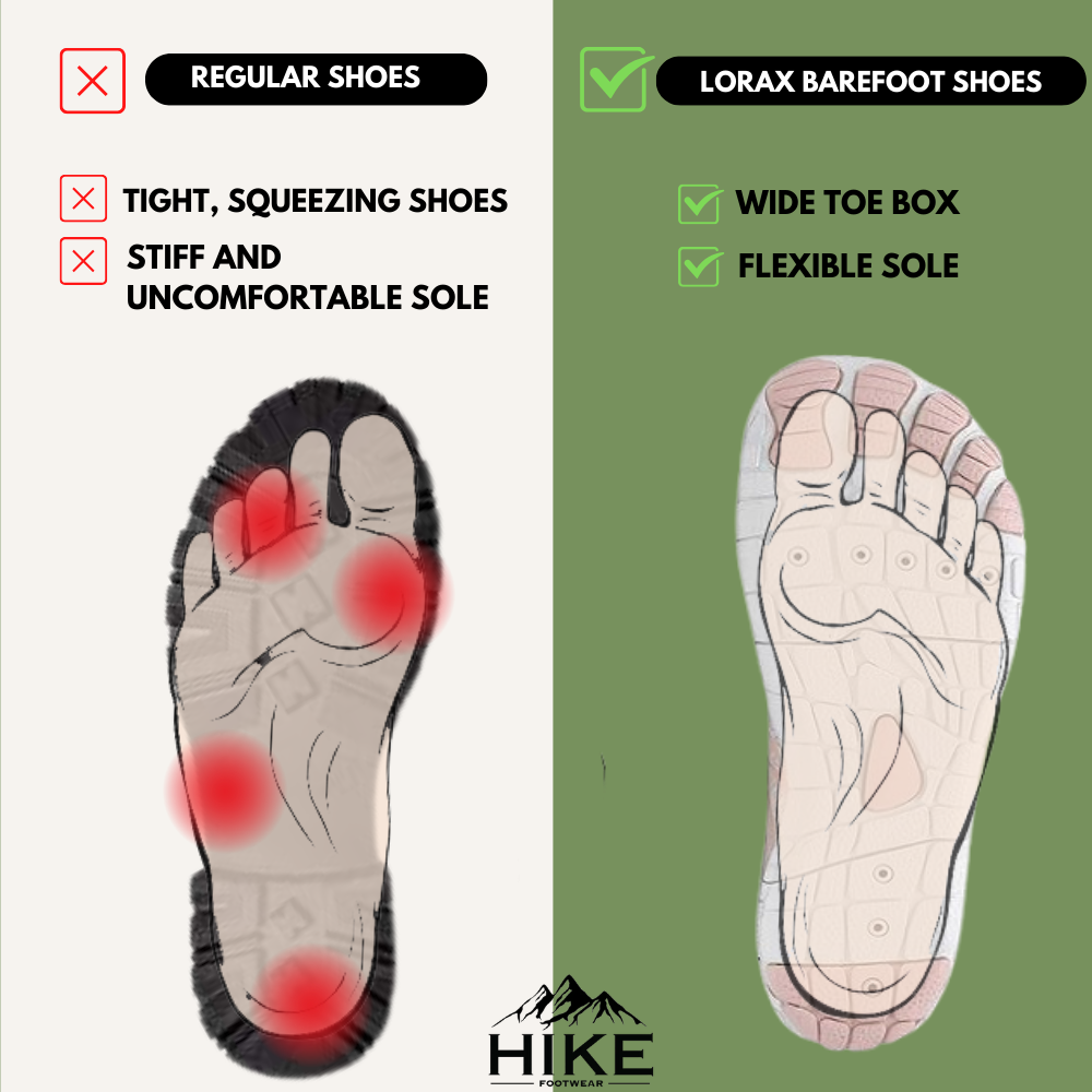Morgan™ | Orthopedic Non-Slip Unisex Barefoot Shoes