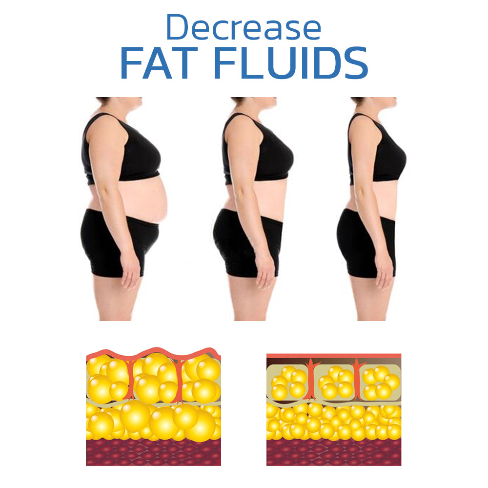 LymphEase™ | Acupressure Stimulation for Instant Comfort and Circulation