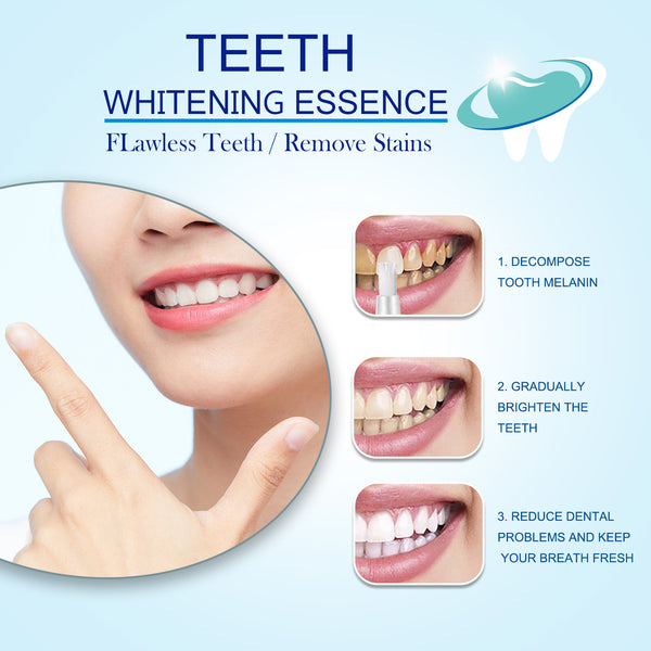 Radiance Elixir™ | Brighten your smile effortlessly