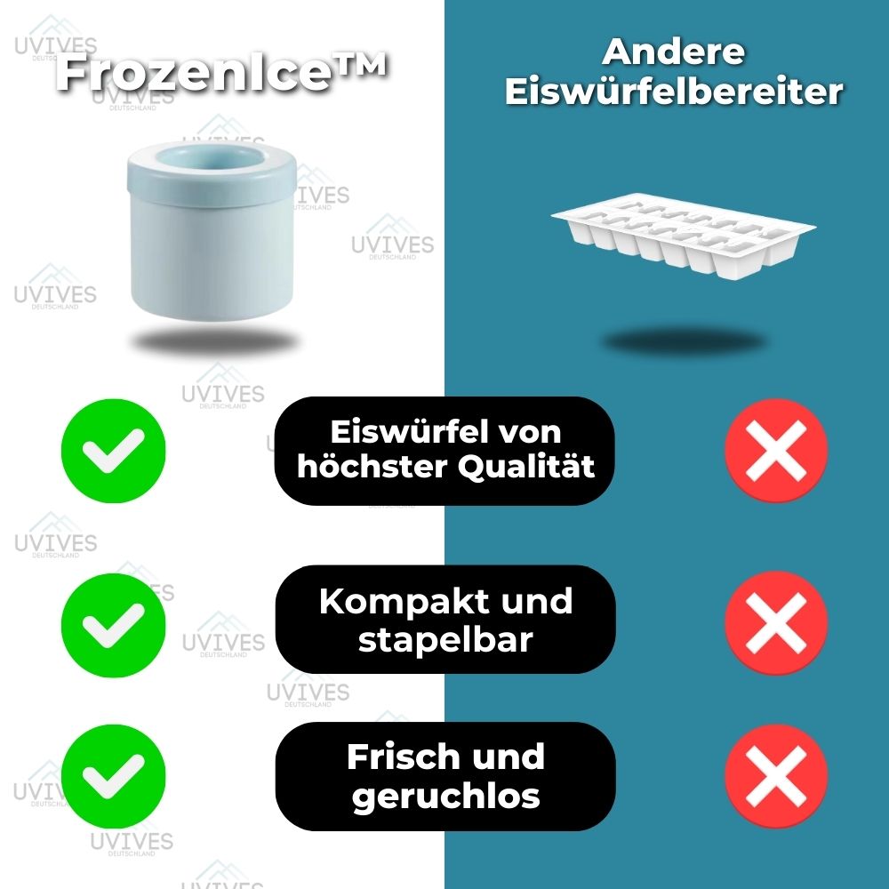 ChillMate™ | Smart Ice, Anywhere You Go!