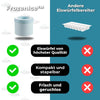 ChillMate™ | Smart Ice, Anywhere You Go!