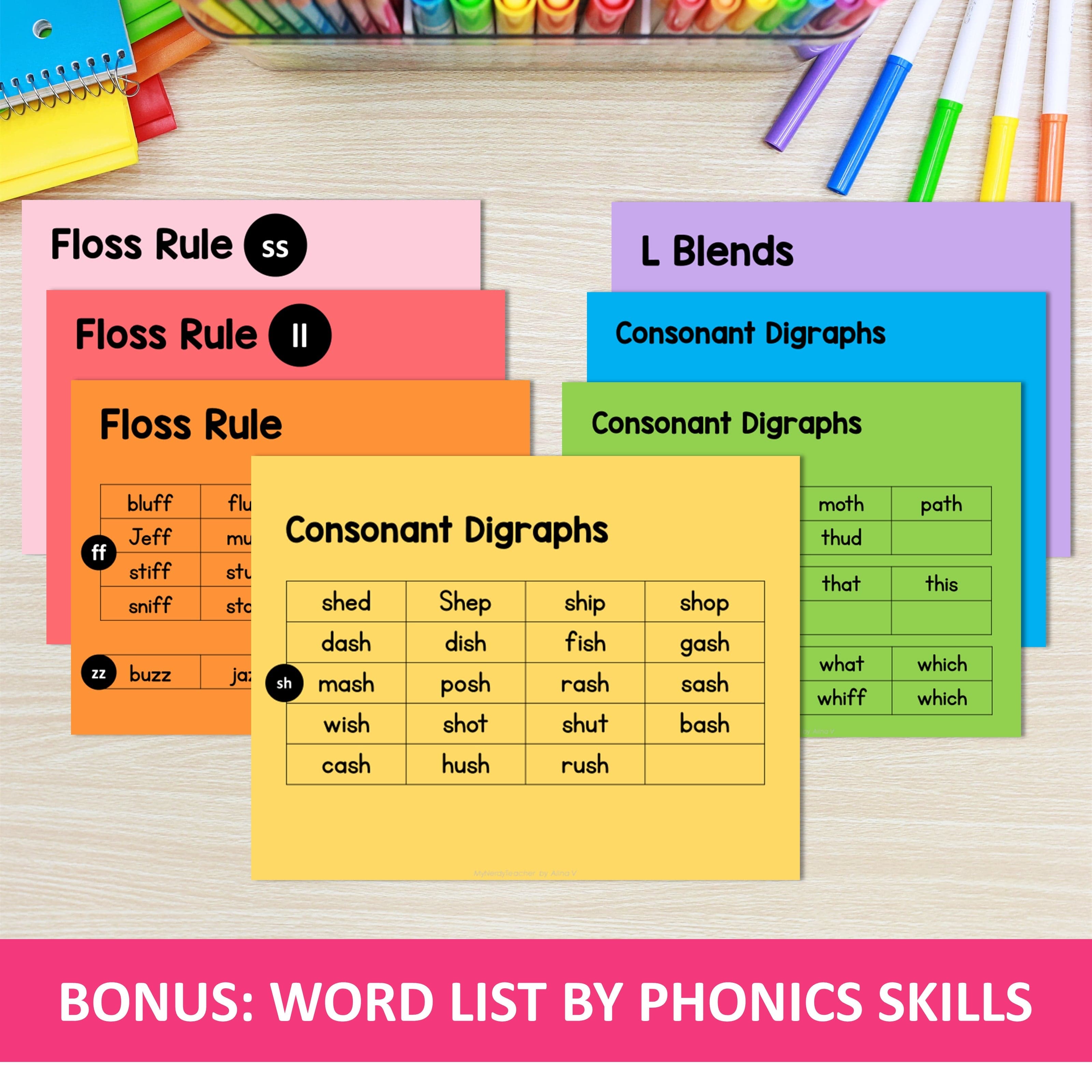 PhonicsPath™ | Decodable Reading for Growing Minds
