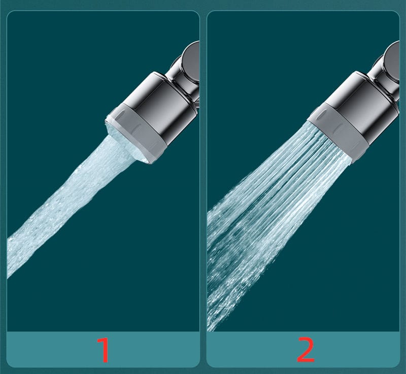 FaucetFlex™ | 360° Faucet Control at Your Fingertips