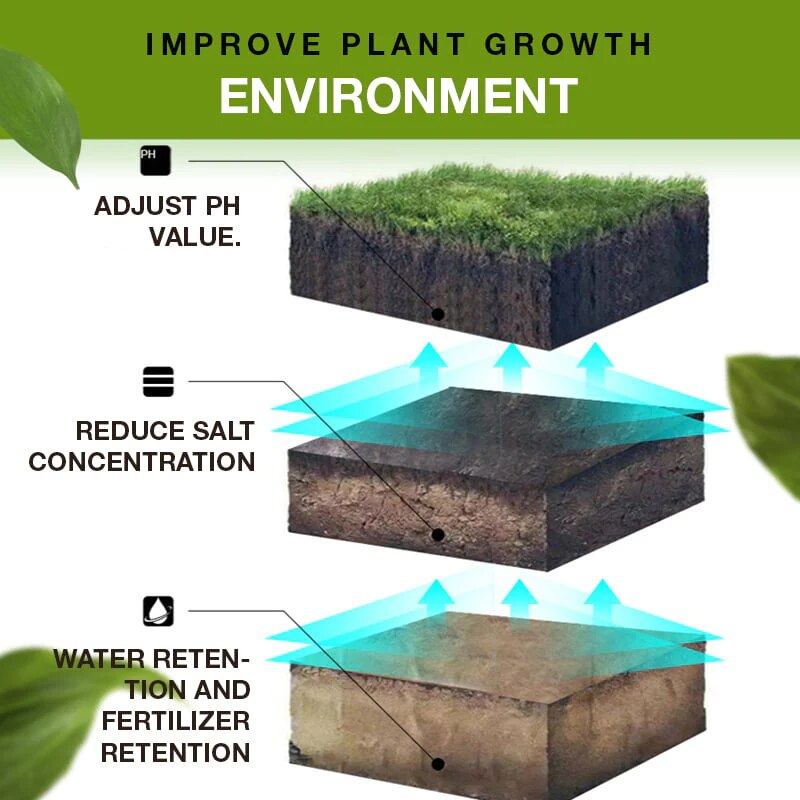 GardenGlow™ | Organic Soil Activation Made Simple