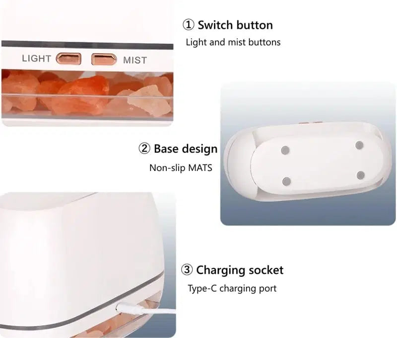 SereniGlow™ | The Art Of Relaxation, Illuminated!