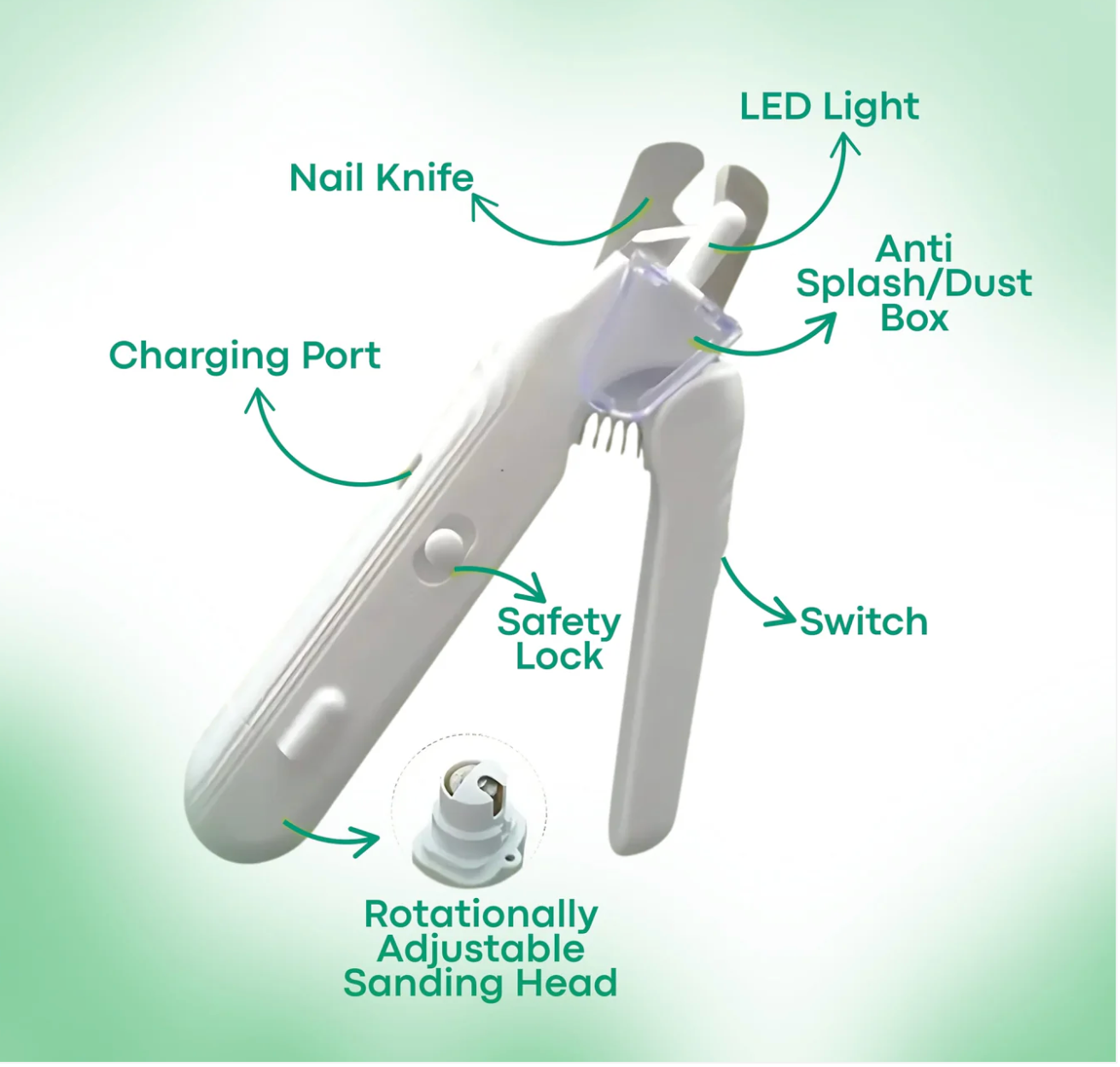 SafeTrim™ | Light the Way to Safer Grooming!