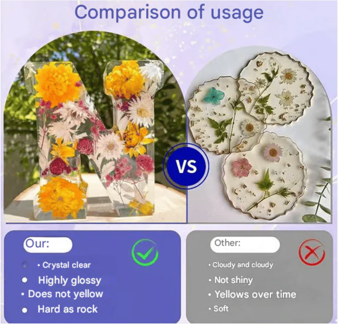 BloomEternal™ | Because Memories Deserve to Bloom Forever