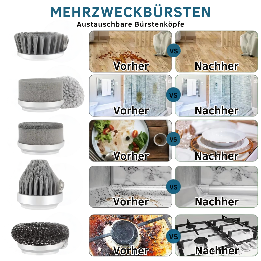 RapidClean™ | Turbo Spin Electric Washer