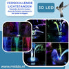 SolarFlow™ | Bring Life to Your Pond with Eco-Friendly Solar Power!