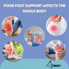TheraStep™ | Combining Ancient Acupressure Science with Modern Comfort Technology