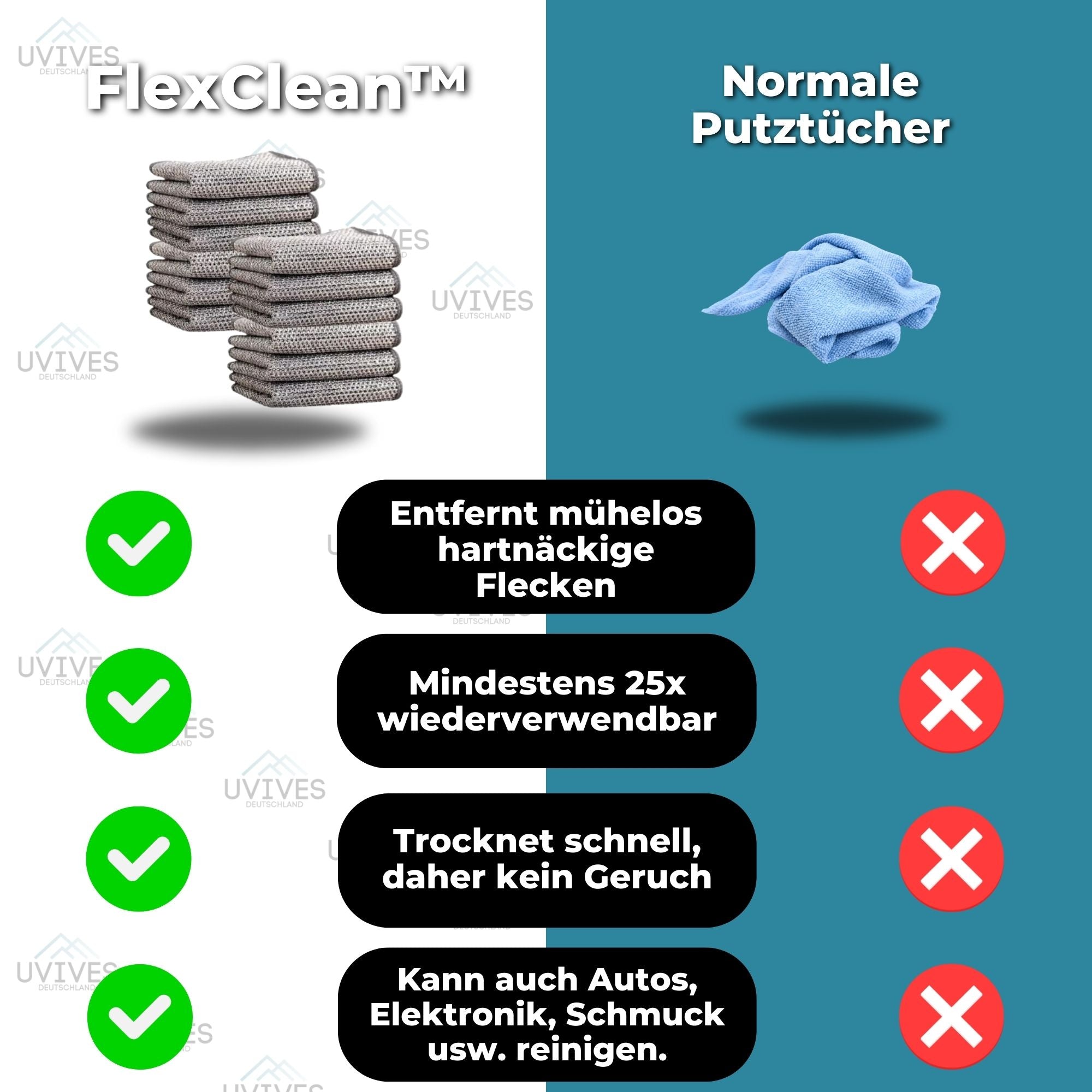 1+1 FREE | FlexyClean™ - Remove Stubborn Stains In Seconds