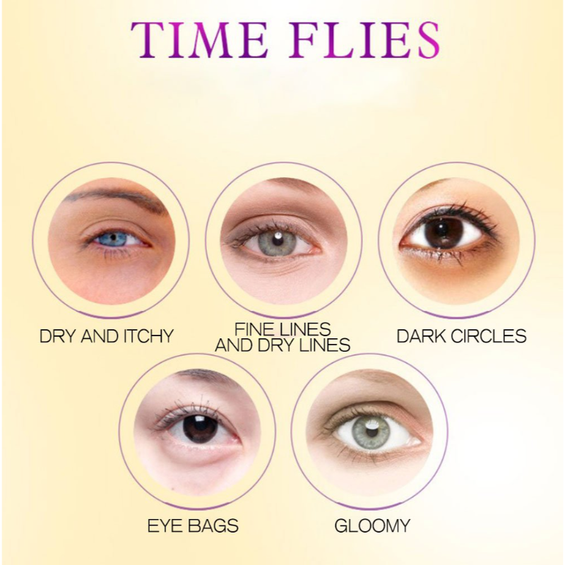 EyeVerra™ | Firm the Look, Brighten the Eyes!