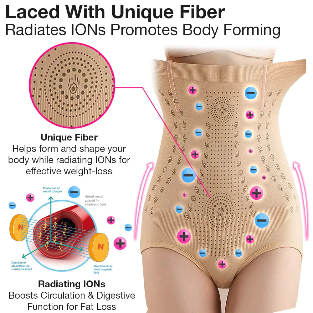 IonX™ | Unique fiber body repair shaper