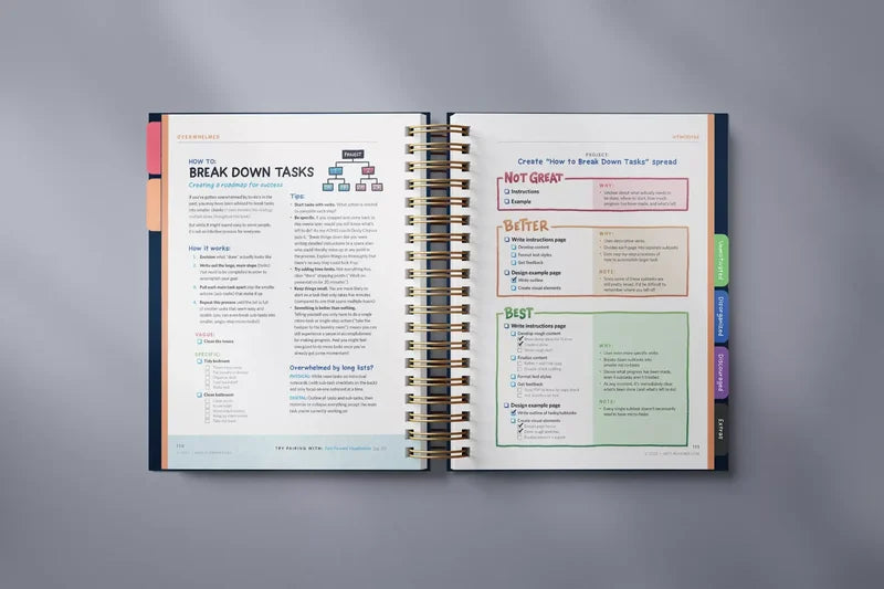 🎨The Anti-Planner™: How to Get Sh*t Done When You Don't Feel Like It✏️