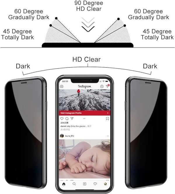 PrivyCase™ | Dual Protection For Your Phone And Privacy