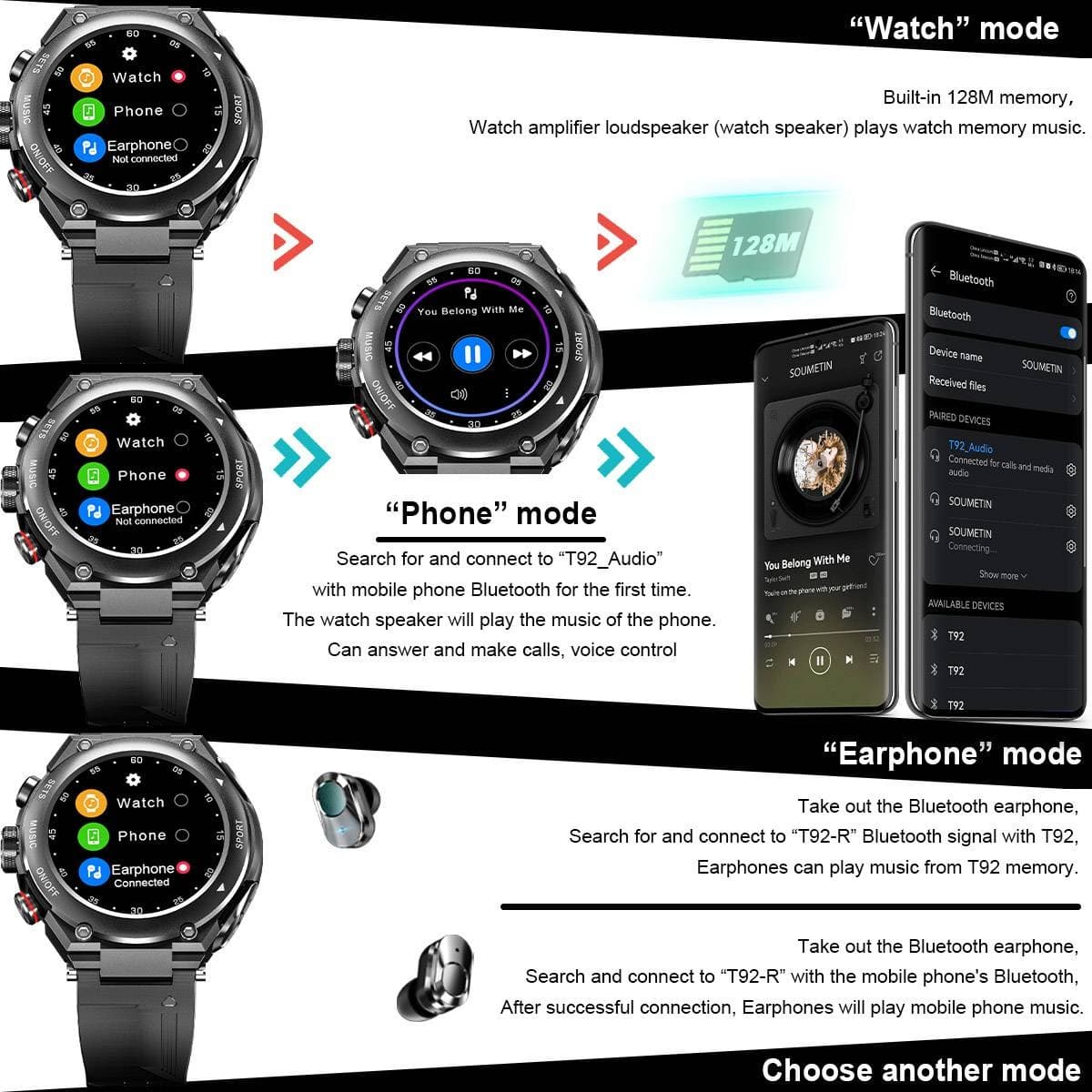 SyncAura™ | Your All-in-One Smartwatch