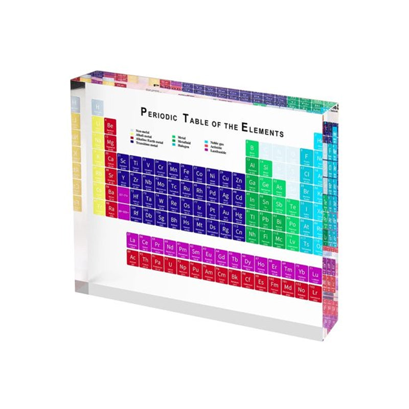 ChemistryCharm™ | Educational Décor for Any Room