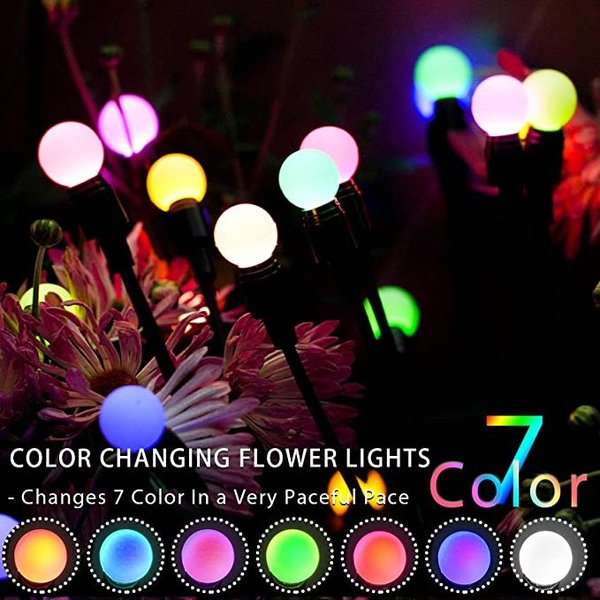 Lunara™ | Twinkling Charm Without the Plug