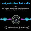 MiniCam™ - Mini wireless camera (LAST STOCK)