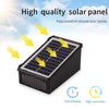 SolarSure™ | Smart Lighting for Safer Nights
