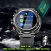 SyncAura™ | Your All-in-One Smartwatch