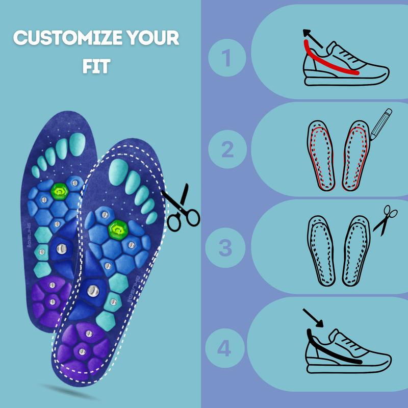 TheraStep™ | Combining Ancient Acupressure Science with Modern Comfort Technology