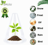 PlantShield™ | Your Plants’ Safe Haven