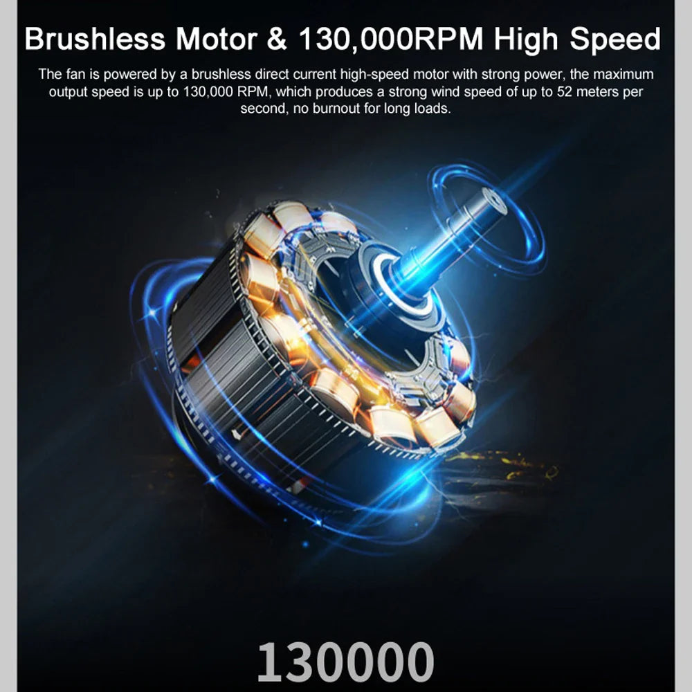 BlastJet™ | Unleash Precision Pressure in the Palm of Your Hand