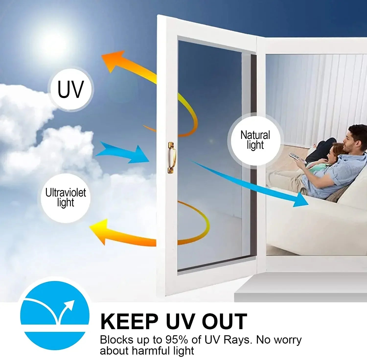 SunGuard™ | Block the Heat, Keep the View!