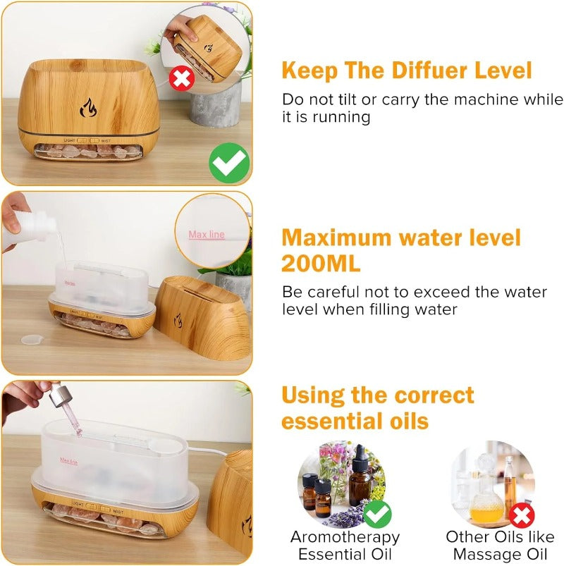 SereniGlow™ | The Art Of Relaxation, Illuminated!