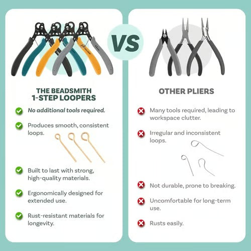 JewelTwist™ | Perfect Jewelry Loops in One Simple Squeeze!