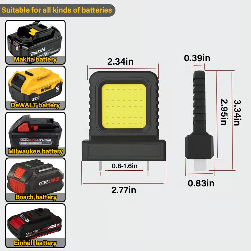 PowerBeam™ | Your Reliable Companion in the Dark!