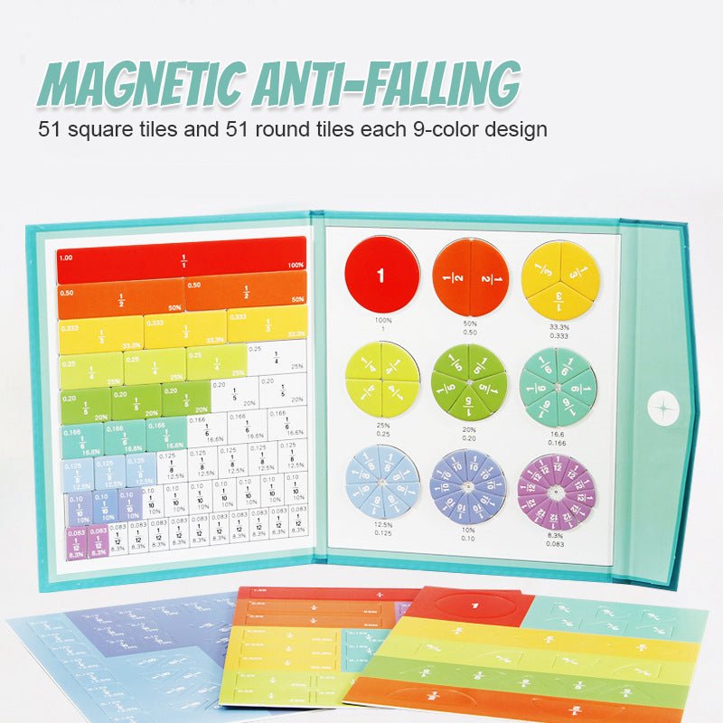 MagniMath™ | Hands-On Learning for Young Minds!