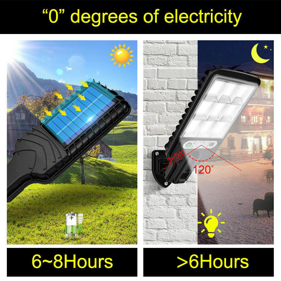 IlluminateSolar™- The Ultimate LED lamp with solar energy