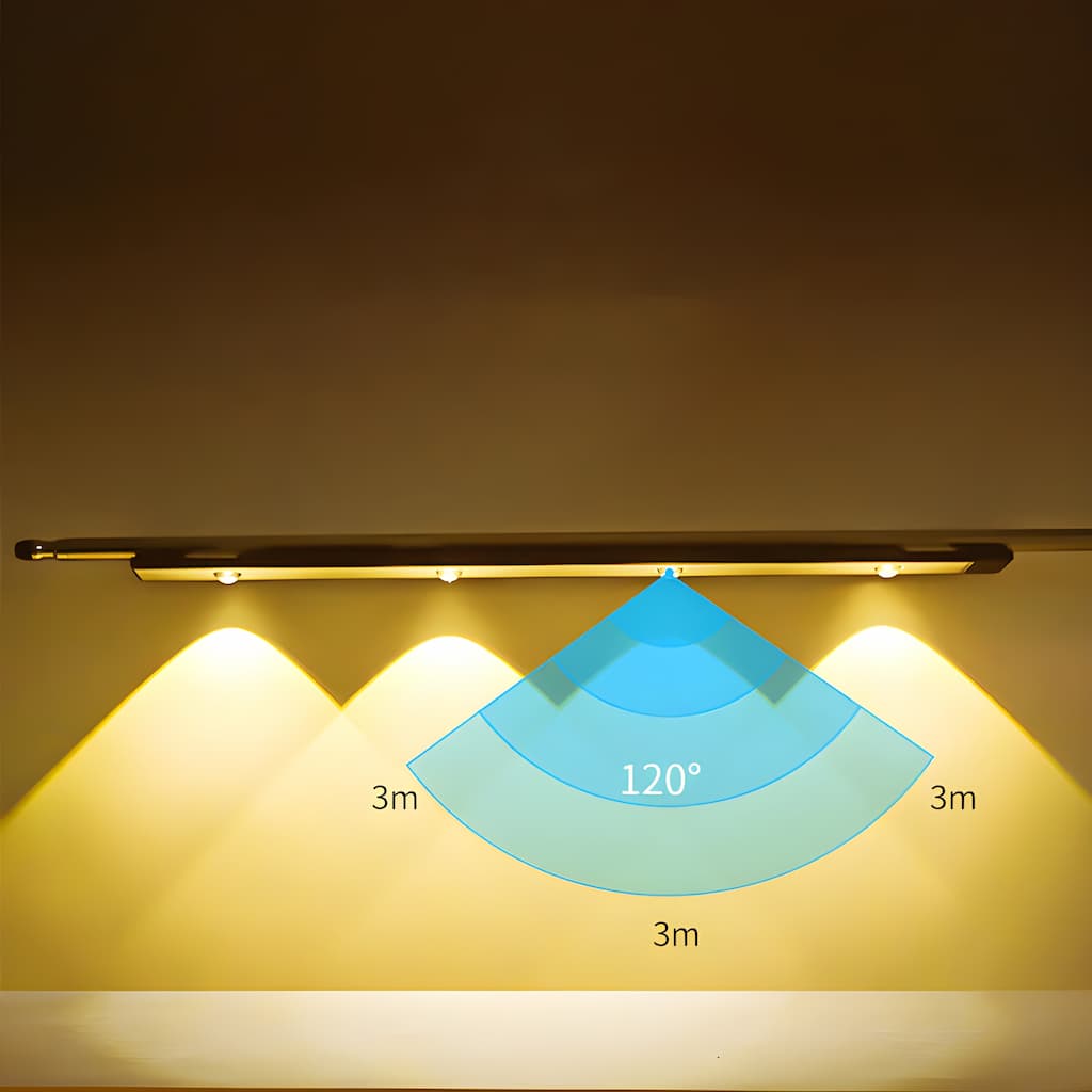 NightSense™ | Motion-Activated LED Light For Dark Spaces